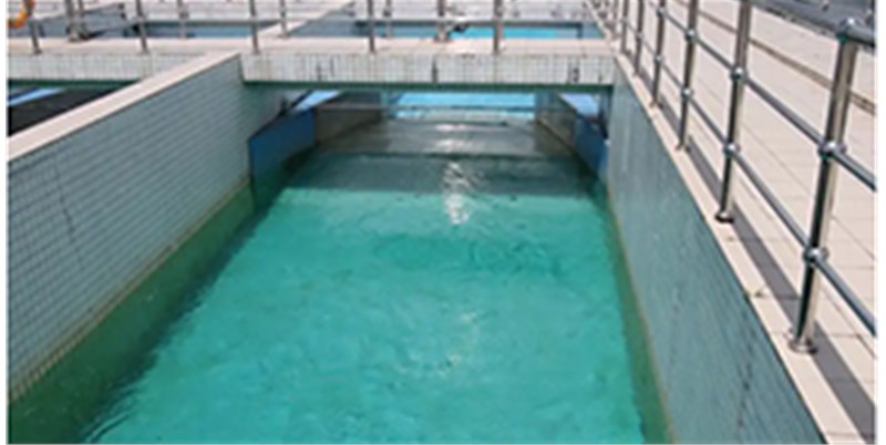 工业废水处理工艺-SBR工艺